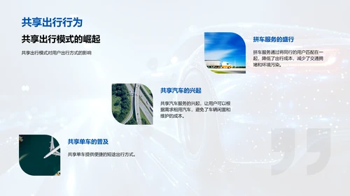汽车行业技术趋势PPT模板