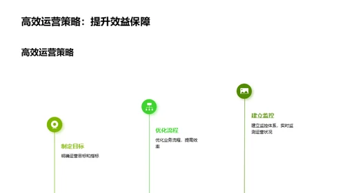 牧场科技盈利新策略