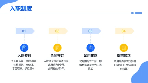 简约插画风企业员工入职培训
