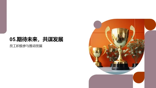 共创辉煌20XX