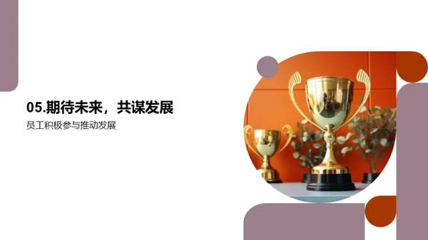 共创辉煌20XX