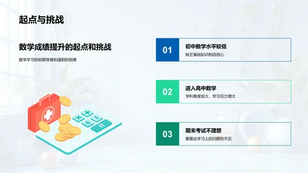 数学学习的蜕变之路