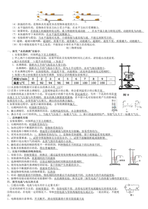 初中物理实验考点总结大全(初三复习用).docx