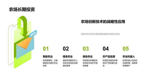 科技引领农业新篇章