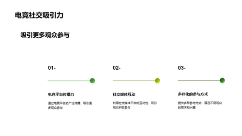 电竞翻牌：体育新未来