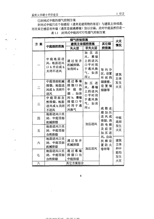 2021年度中庭烟气控制性能化设计工具软件的研究与开发供热供燃气通风及空调工程专业毕业论文