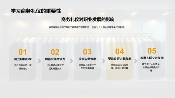 提升客户服务的商务礼仪