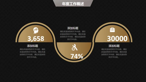 高端黑金商务商业计划书通用PPT模版