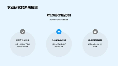 农业魅力：突破与突围