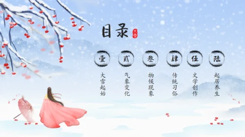 大雪纷飞大雪季气介绍通用PPT模板