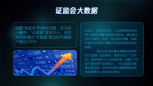 全球大数据数字产业PPT模板