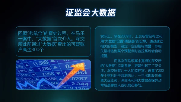 全球大数据数字产业PPT模板