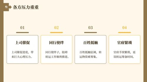棕黄色长安的荔枝读书笔记分享PPT模板