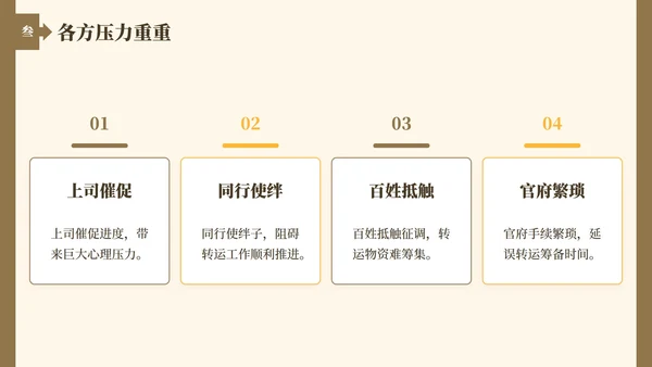 棕黄色长安的荔枝读书笔记分享PPT模板
