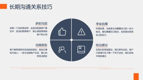 培训课件之沟通技巧培训PPT模板