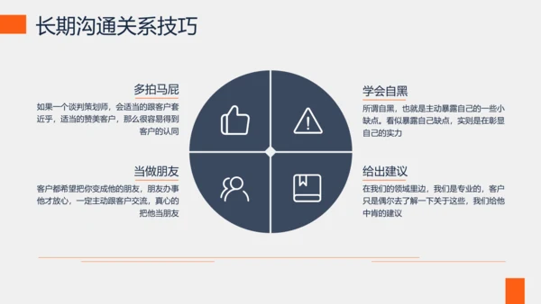 培训课件之沟通技巧培训PPT模板