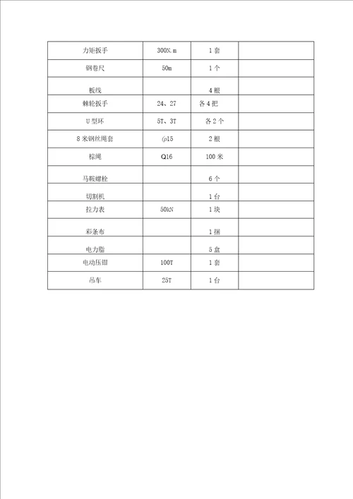 潮河220kV变电站母线安装施工方案