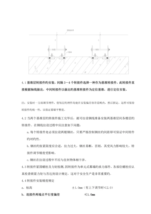 单元式幕墙综合施工组织设计.docx