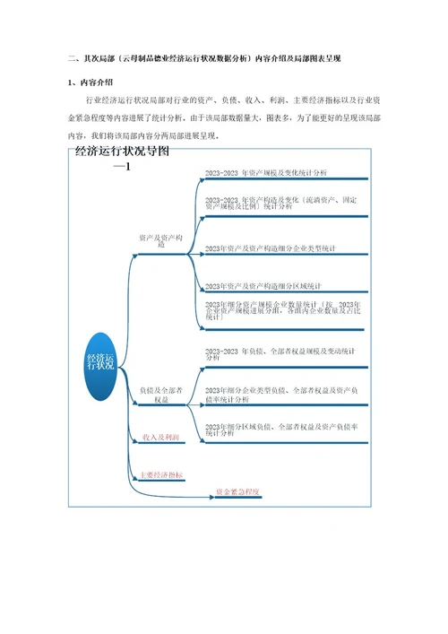 云母制品行业调查数据分析报告2023年版