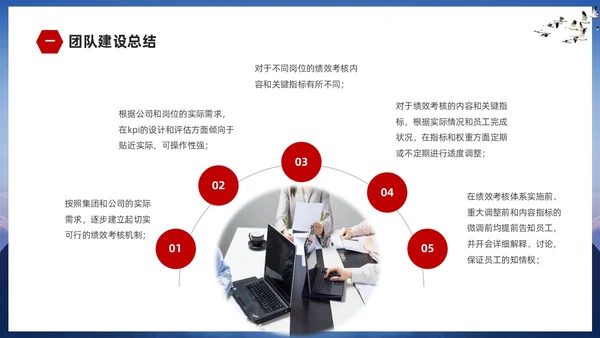 蓝色山峰励志企业培训团队建设汇报ppt团队建设总结ppt