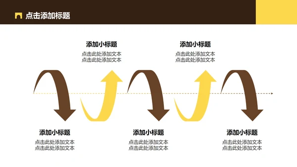 棕黄色都江堰介绍旅游攻略PPT模板