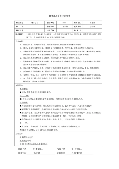 职务说明书.docx