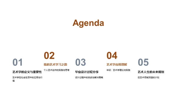 艺术学的探索与实践