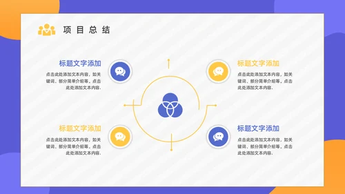 PDCA循环管理项目总结汇报通用PPT模板