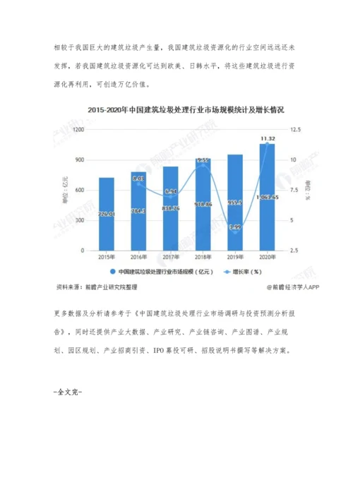 中国建筑垃圾处理行业发展现状及市场规模分析-市场规模已突破千亿元.docx