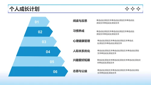 蓝色渐变风个人成长年终总结PPT模板