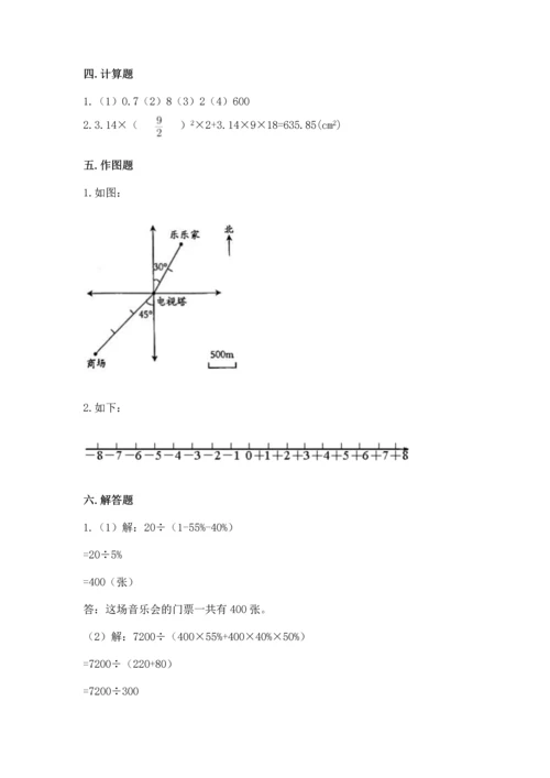 人教版六年级下册数学期末测试卷含答案解析.docx