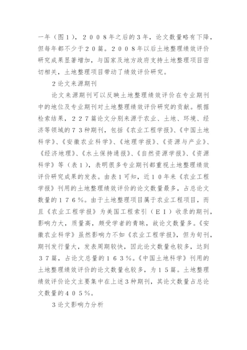 土地整理文献分析论文.docx