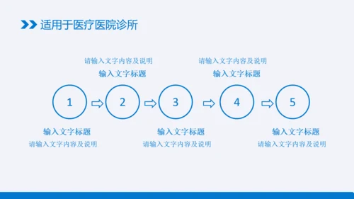 蓝色清新医疗ppt动态模版