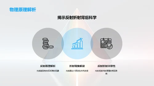 解析光的奥秘