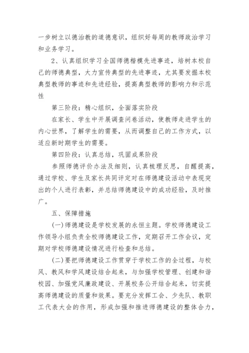 2022年师德师风建设方案.docx
