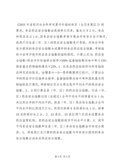 食品药品安全指数考核方案 (2).docx