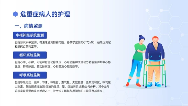 蓝色渐变插画风危重症患者的护理培训PPT模板护理查房