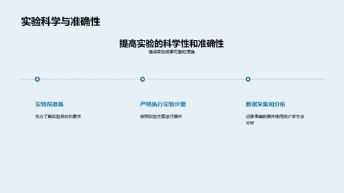 精进农学实验技术