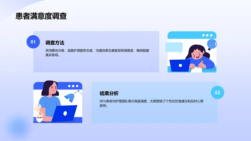 胃溃疡护理个案分析PPT模板