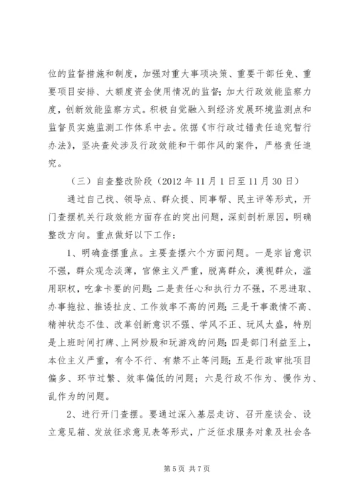 药监局行政效能提升方案.docx