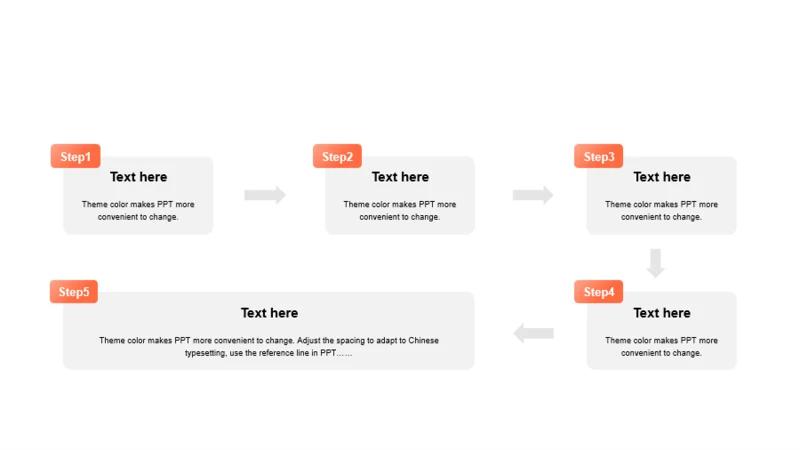 橙色渐变5项PPT流程