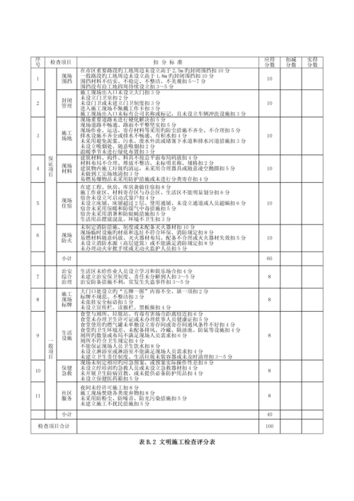 优质建筑综合施工安全检查评分汇总表正版.docx