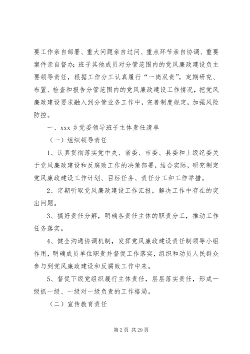 学校落实党风廉政建设党委主体责任和纪监责任清单 (5).docx