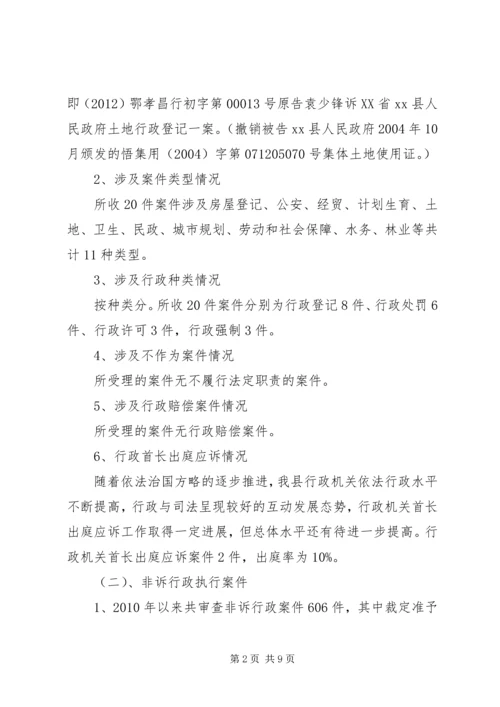 县法院行政审判工作情况汇报.docx