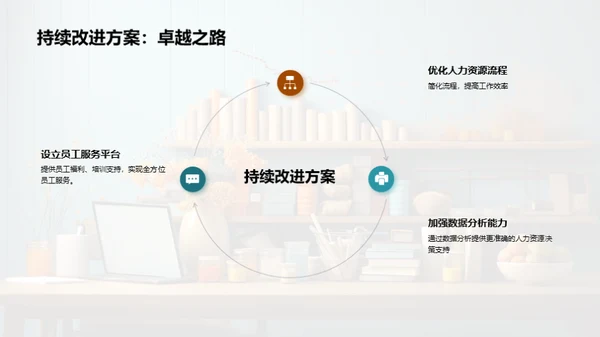 人资行政部门巡礼
