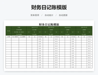 财务日记账模版