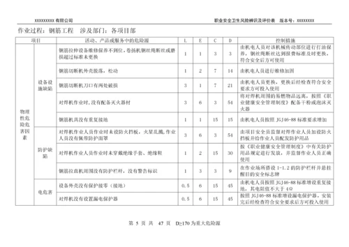 建筑施工危险源识别、评价汇总表doc48(1).docx