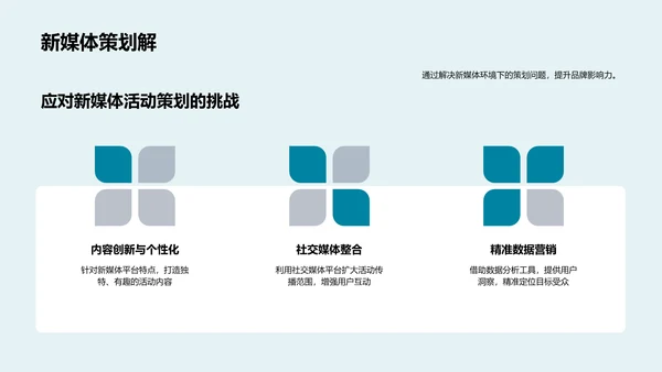 新媒体活动策划报告PPT模板