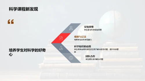 四年级学习探秘