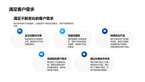年会报告：互联网企业历程PPT模板